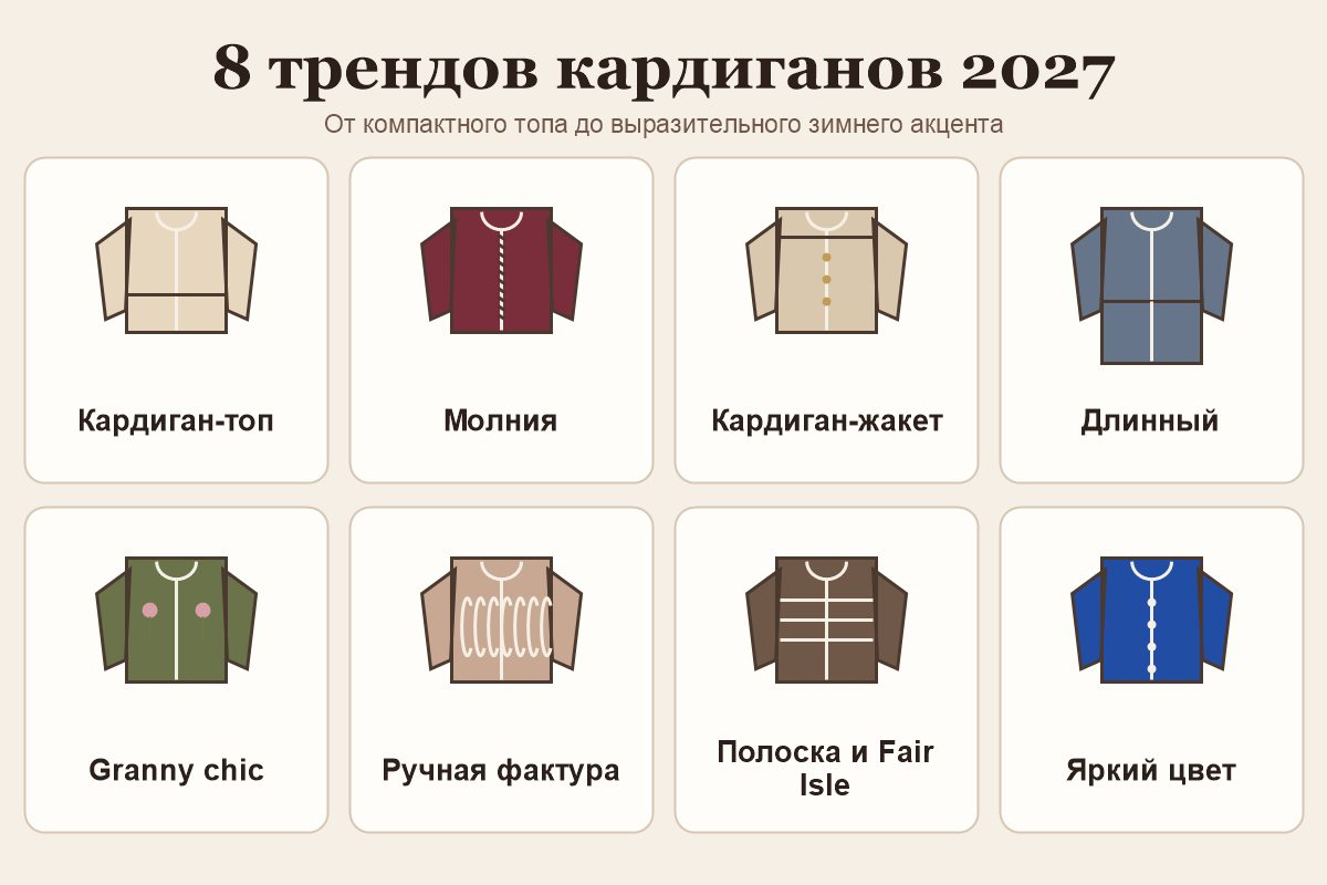 Восемь трендов различаются по роли: от спокойного офиса до заметного зимнего акцента.