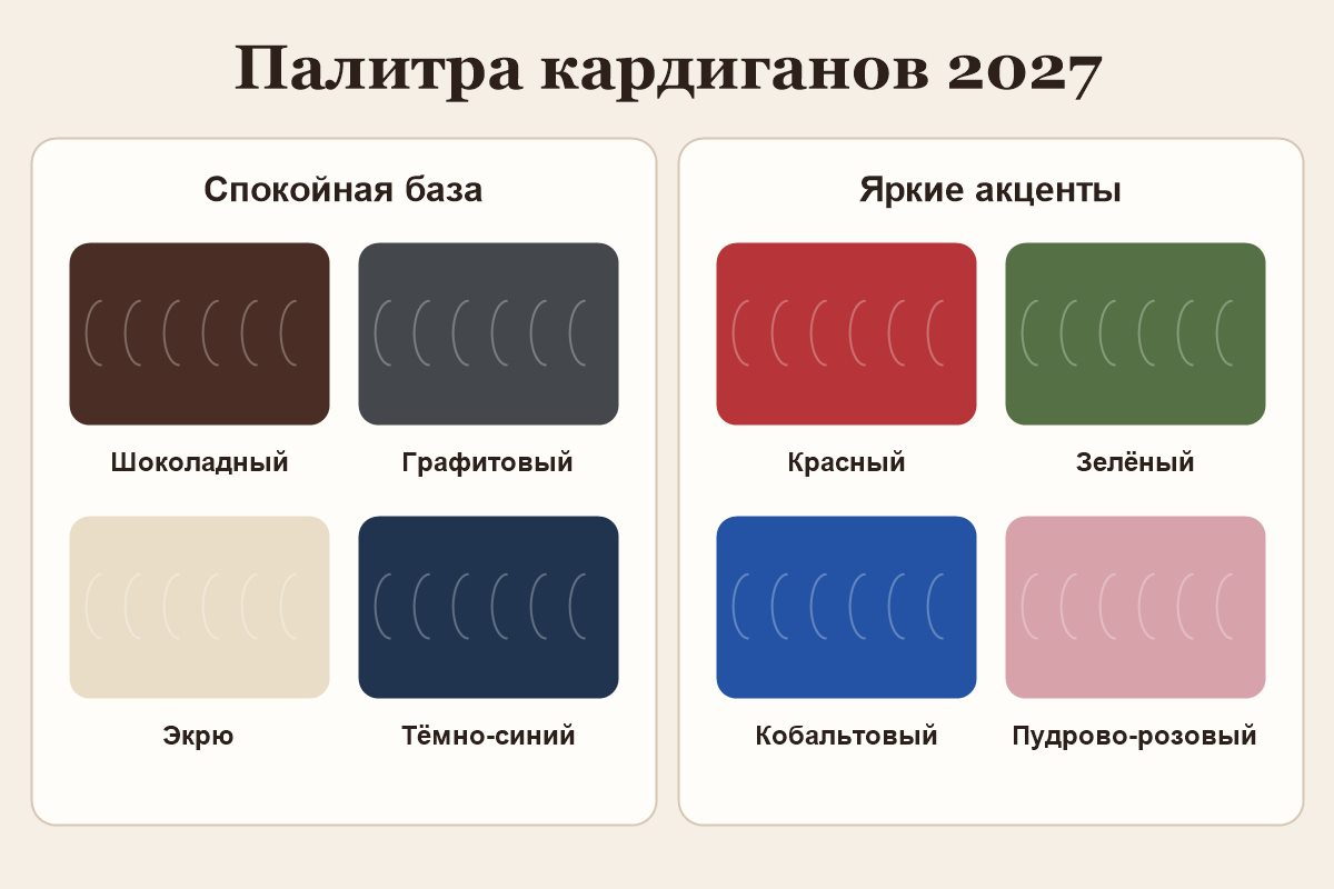 Нейтральная четвёрка строит базу, яркая четвёрка обновляет её одним цветовым пятном.