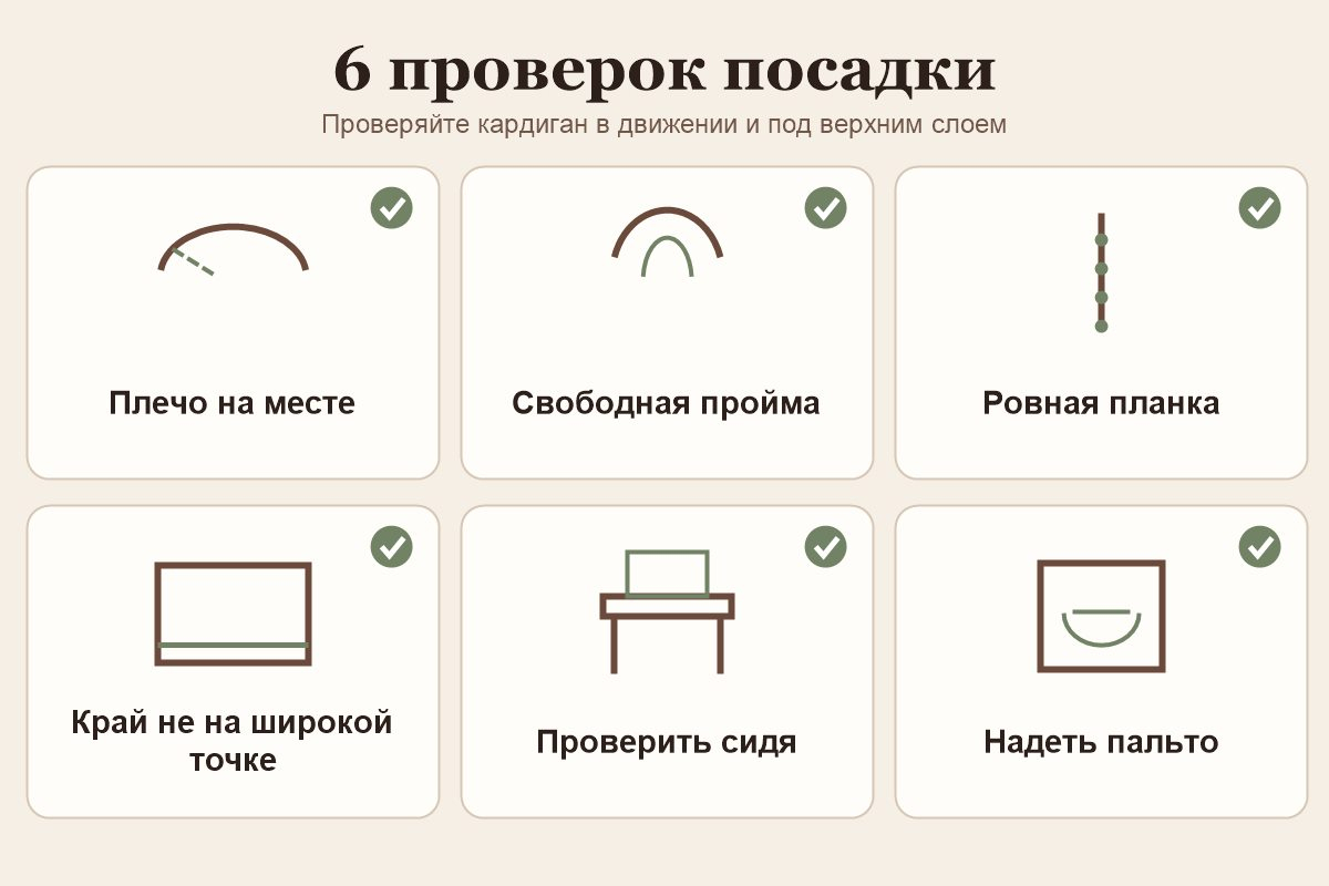 Шесть проверок посадки полезнее универсального запрета на короткую или объёмную модель.