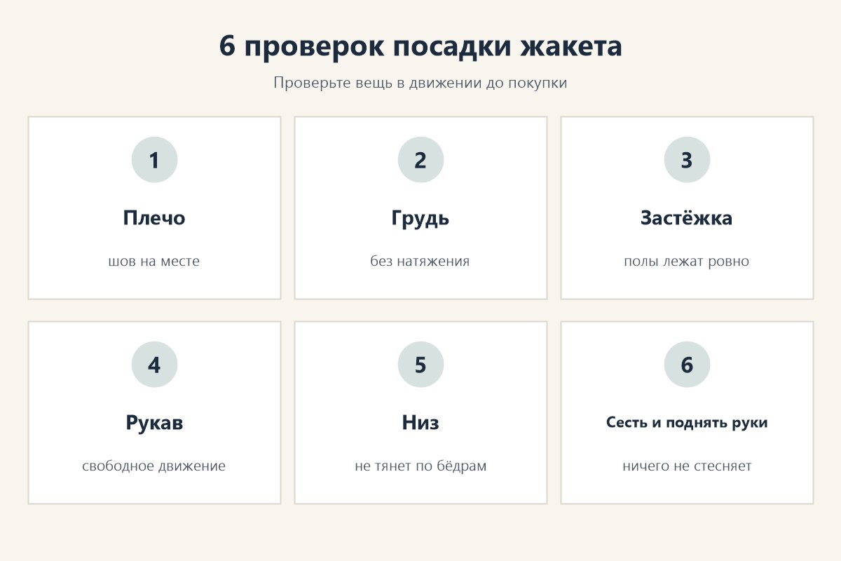 Шесть точек проверки в примерочной.