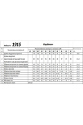 BONADI 1916 светло-серый
