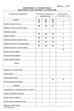 Платье LaKona 11474 ментол - фото 2
