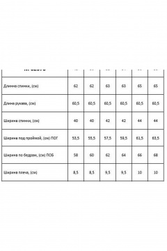 Таир-Гранд 62370 апельсиновый