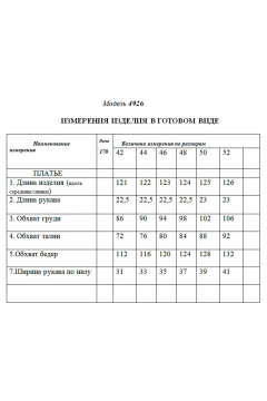 Golden Valley 4926-1 молочный