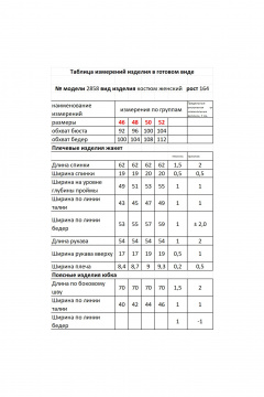 Мода Юрс 2858-1 синий