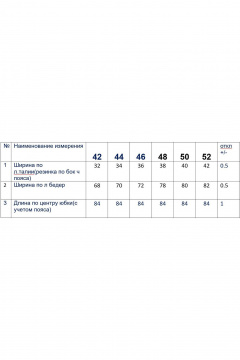 Butеr 2905/1 графит