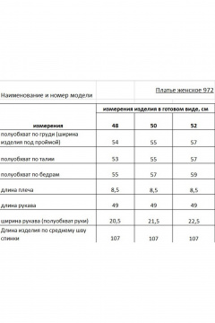 Rishelie 972 синий