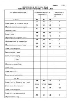 LaKona 11539 изумруд