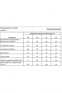 Rishelie 648 графит