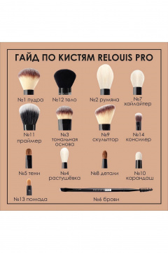 Кисть косметическая Relouis RELOUIS PRO №3 для тональной основы Foundation Brush - фото 2