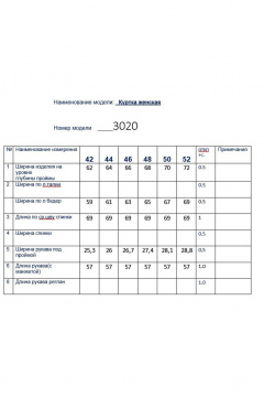 Куртка Butеr 3020 мультиколор - фото 4