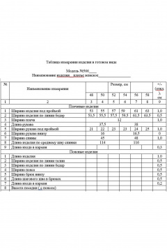 Платье ZigzagStyle 566 василек - фото 5
