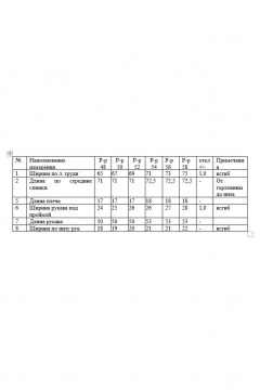 Рубашка KaVari plus size 4021 - фото 5
