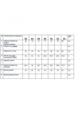 Куртка Butеr 3196 графит - фото 4