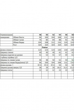 Платье Bonna Image 922/3 васильковый - фото 4