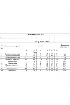 Платье KOKOdea 70001 мультиколор - фото 3