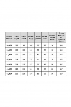 Платье Твой имидж 2314 коралл - фото 4