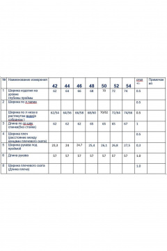 Куртка Butеr 3181 кофейный - фото 4