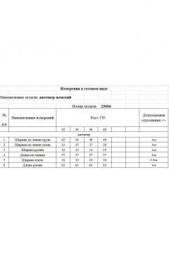 Джемпер KOKOdea 23006 молочный - фото 4