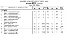 Пальто миди прямое утеплённое с капюшоном Beautiful&Free 1016 черный - фото 1