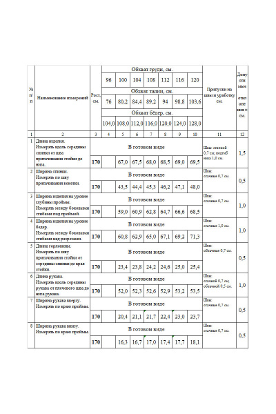 Блуза Femme & Devur 7440 1.55BF - фото 3