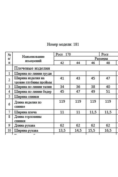 Платье DAVA 181 изумруд - фото 3