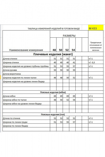 Блуза, жакет, юбка Le Collect 433 - фото 8