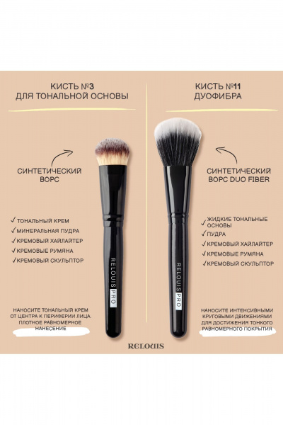 Кисть косметическая Relouis RELOUIS PRO №3 для тональной основы Foundation Brush - фото 3