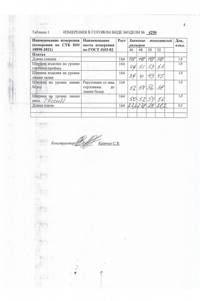 Платье Laikony L-092 ментол - фото 6