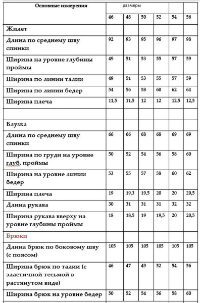 Блуза, брюки, жилет Белтрикотаж 4210 бордо - фото 6