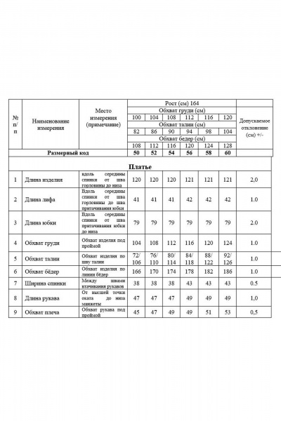 Платье Swallow 870.1 пудровый-принт/изумрудные_цветы - фото 9