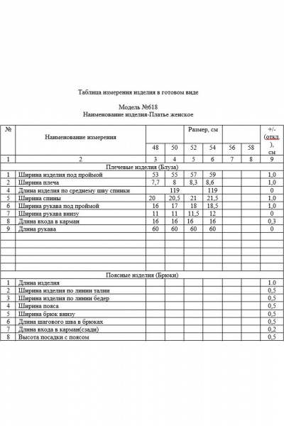 Пальто ZigzagStyle 618 - фото 11