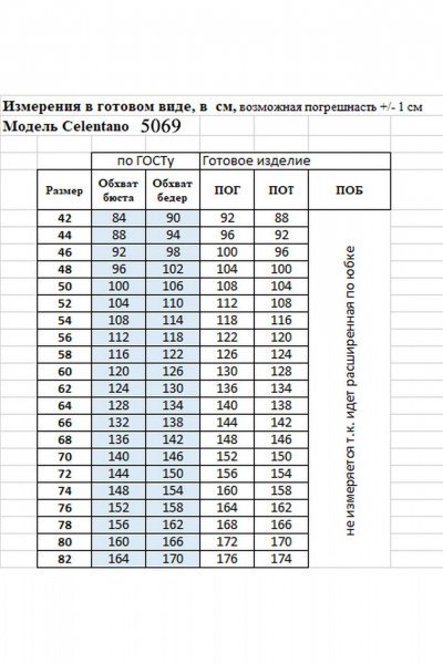 Платье Celentano lite 5069 мультиколор - фото 10