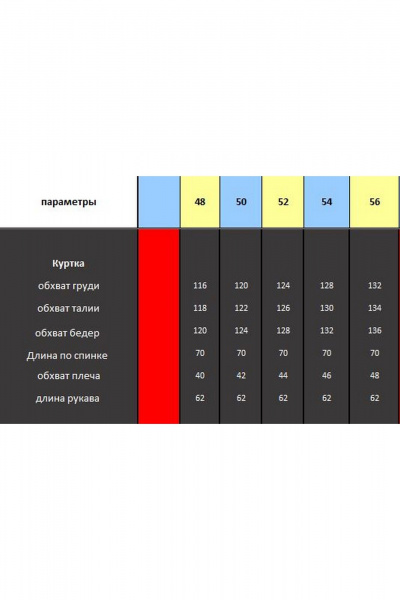 Куртка Lady Secret 7297 нефритовый_перламутр - фото 9