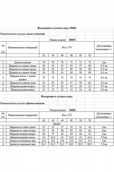 Брюки, жакет KOKOdea 30006 тёмно-синий - фото 4