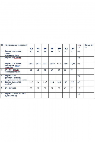 Куртка Butеr 3181 голубой - фото 4