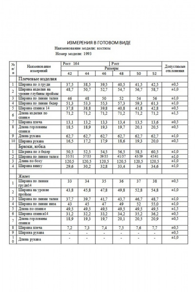Брюки, жакет, жилет Dilana VIP 1993 голубой - фото 11