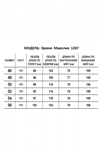 Брюки Mirolia 1287 горчица - фото 8