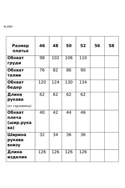 Платье Rishelie 1007 хаки - фото 6