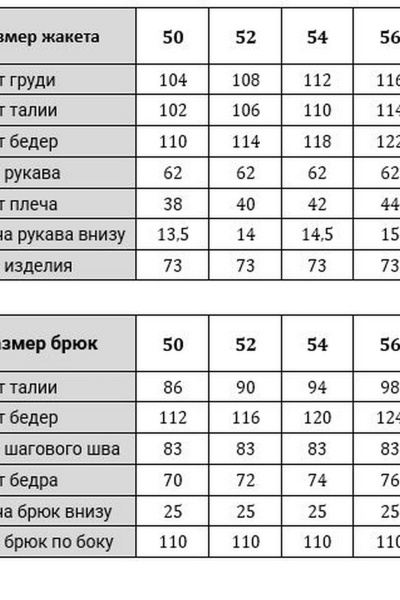 Брюки, жакет Твой имидж 2448 - фото 7