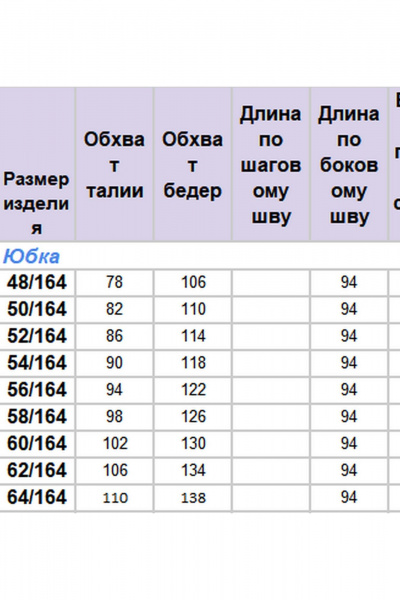 Жакет, юбка Michel chic 1422/2 королевский_индиго - фото 8