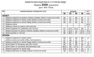 Брюки, жакет Beautiful&Free 6500 - фото 5