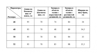 Брюки Соджи 712 хаки - фото 3