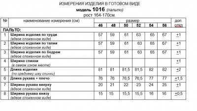 Пальто Beautiful&Free 1016 хаки - фото 8