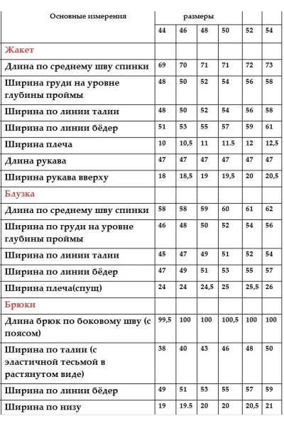 Блуза, брюки, жакет Белтрикотаж 6850 светло-зеленый - фото 3