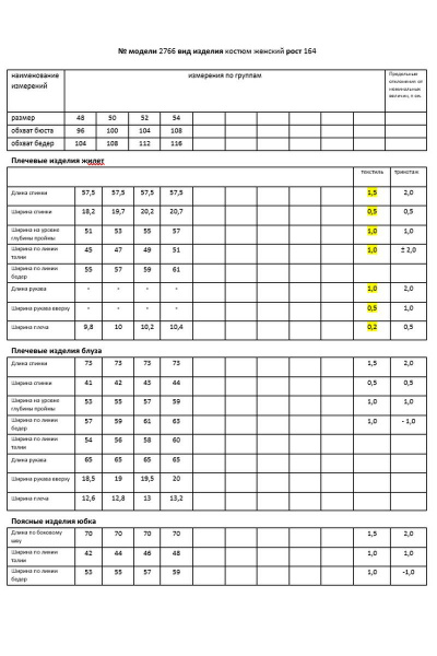 Блуза, жилет, юбка Мода Юрс 2766 зеленый - фото 3