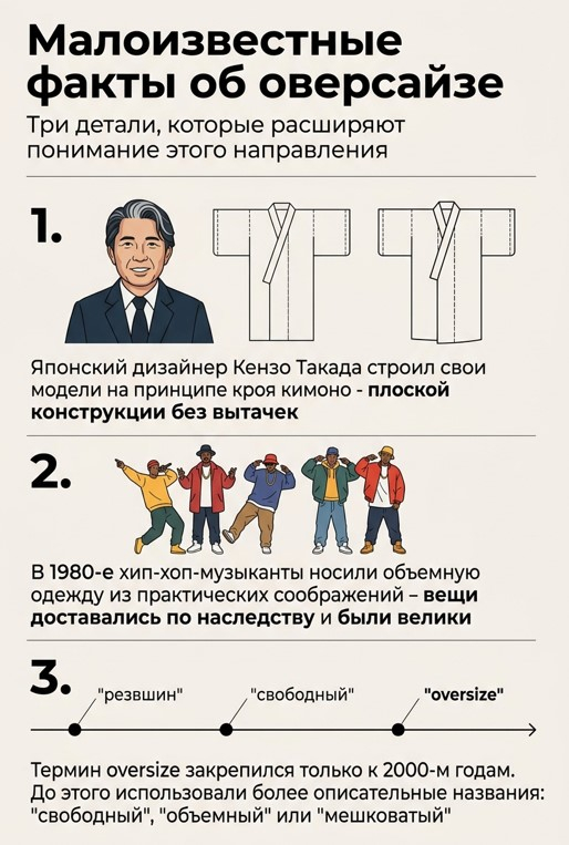 Малоизвестные факты об оверсайзе