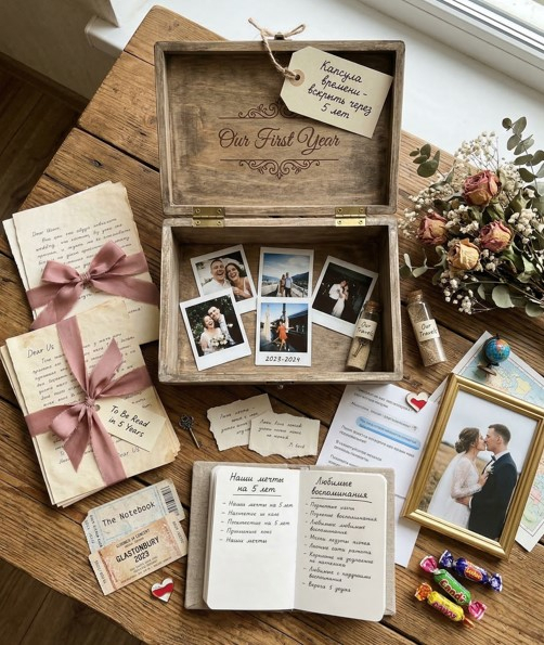 Капсула времени - коробка с записями мечтаний, планов и памятных мелочей, которую пара вскрывает через несколько лет