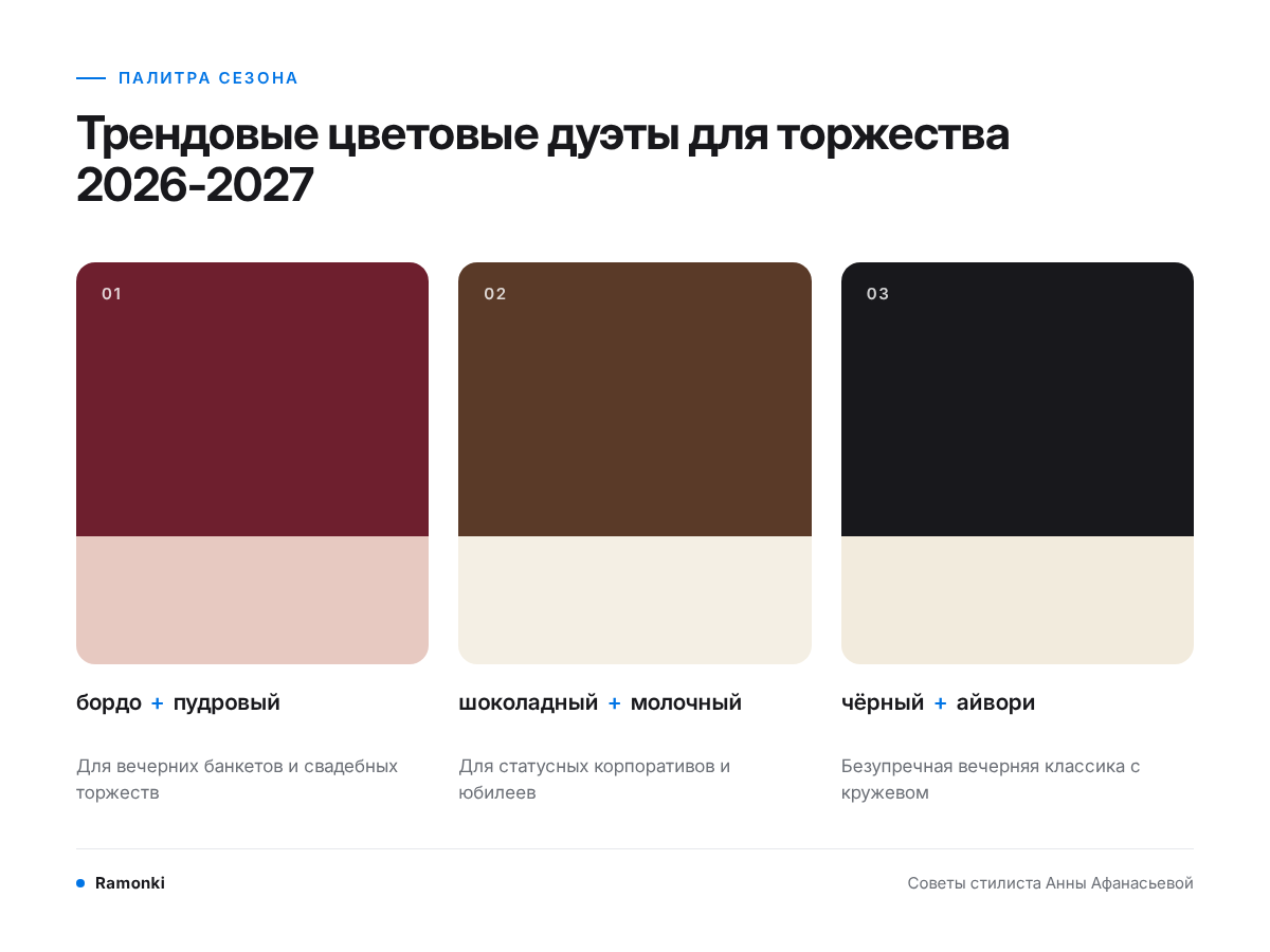 Стильные сочетания для костюмов