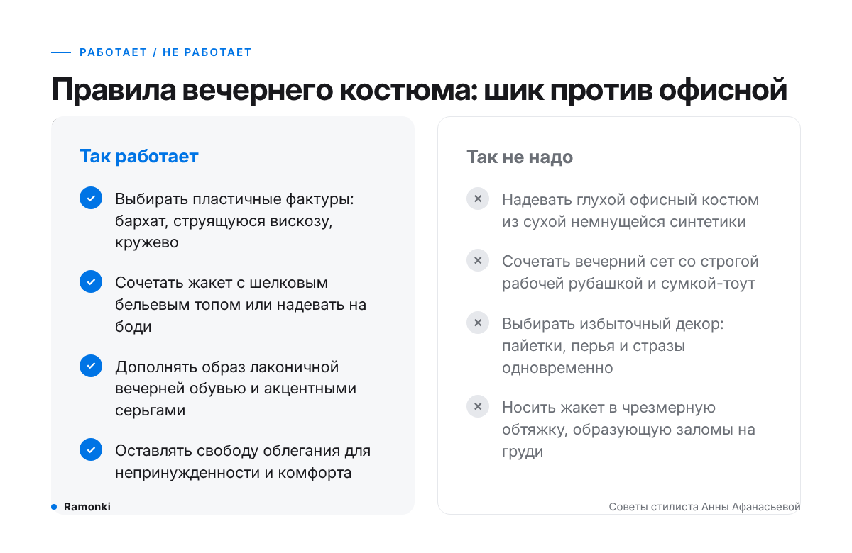 Правила вечернего костюма: шик против офисной скуки